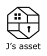 J's Asset