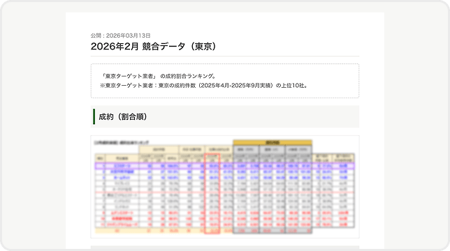 エフステージが10年かけて築いたノウハウを凝縮